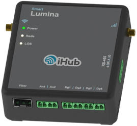 Monitor de fibra óptica IoT SmartLumina